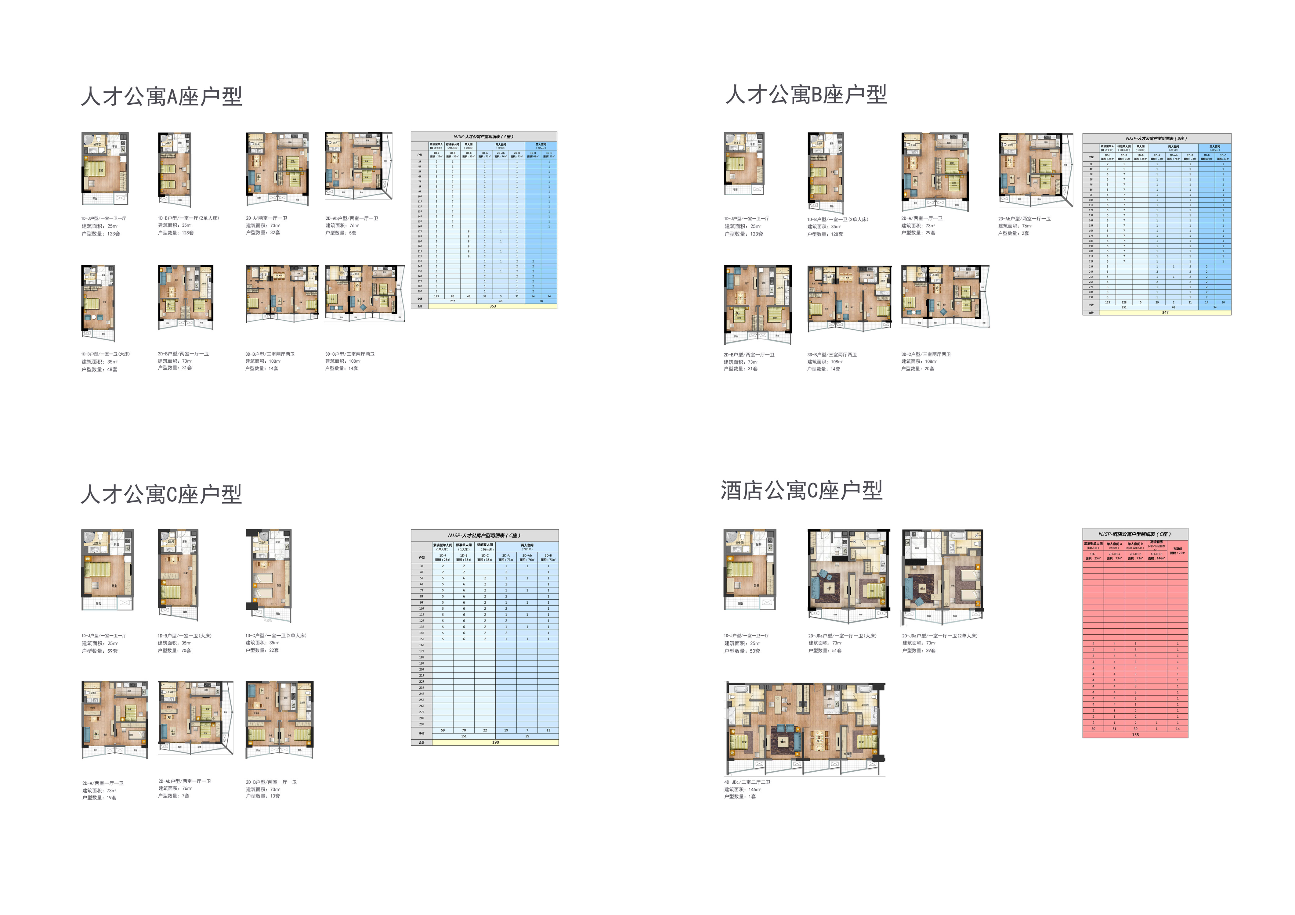 研创园人才公寓